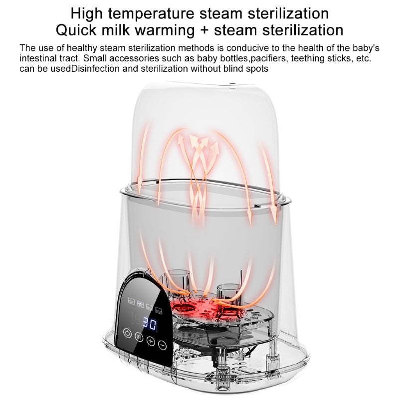 Commute Smart Countertop Bottle Warmer & Sterilizer